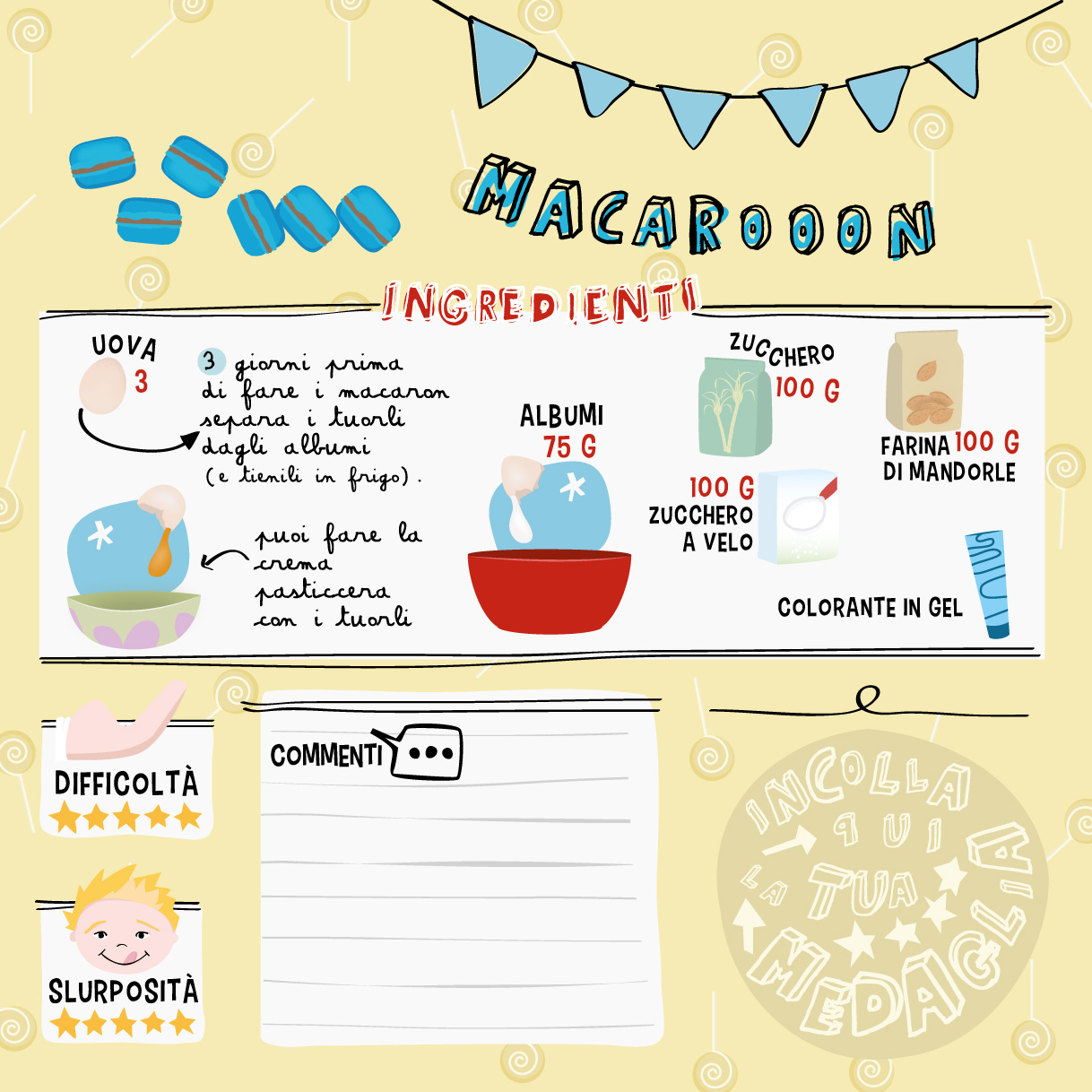 Mr Bimbo e il Graficettario